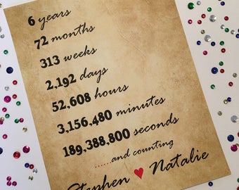 dating boyfriend for 3 years